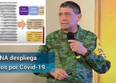 Desplegados 18 mil elementos para atender emergencia sanitaria por Covid-19: Sedena