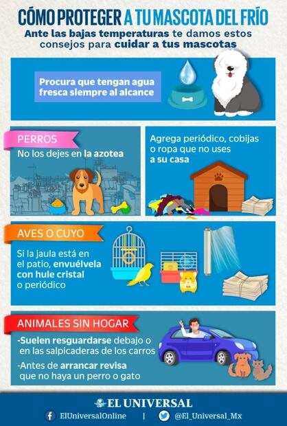 Frente frío 2 se acerca a estos estados