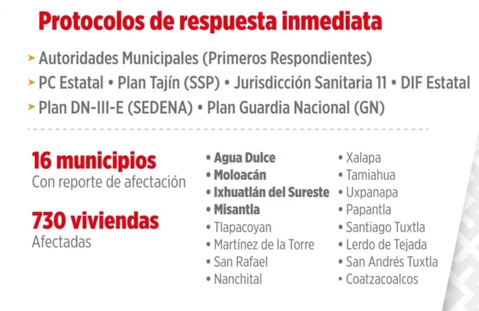 Conferencia de prensa, informe de Protección Civil Foto: Especial