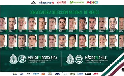 Definida la convocatoria de la Selección Mexicana
