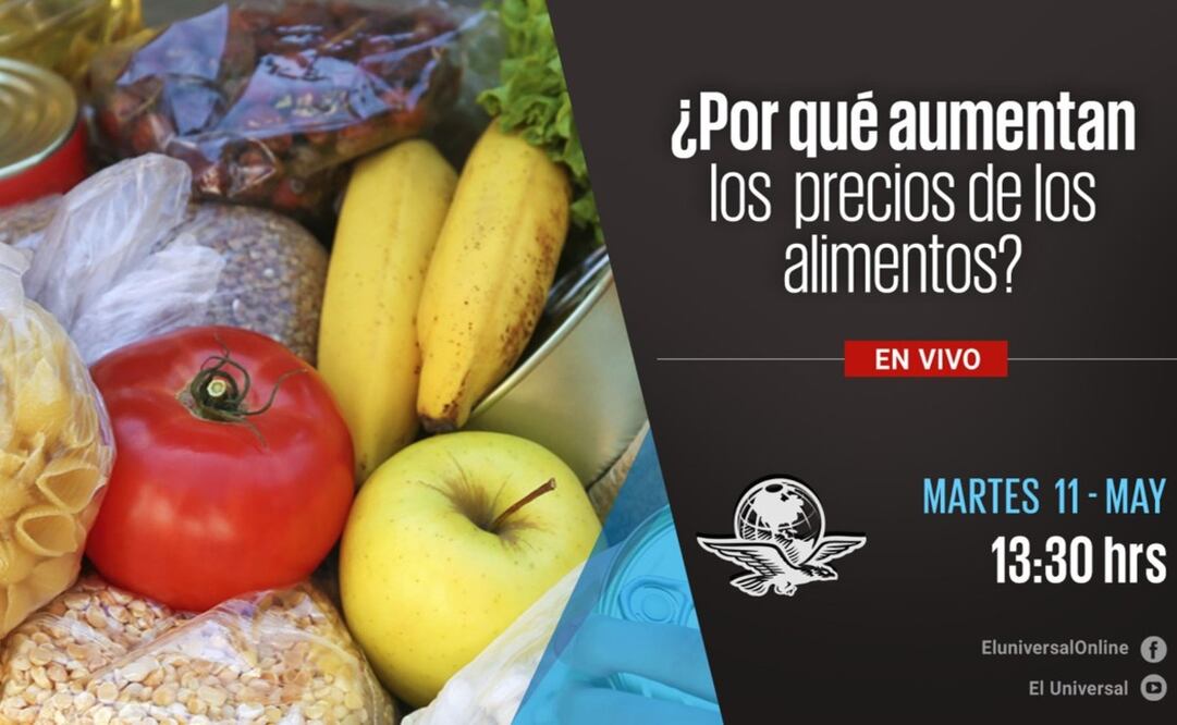 Foro ¿Por qué aumentan los precios de los alimentos?