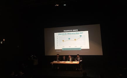 Califican con 6 a México en transparencia presupuestaria