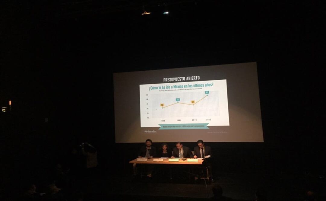 (Foto: Tomada de @FundarMexico)