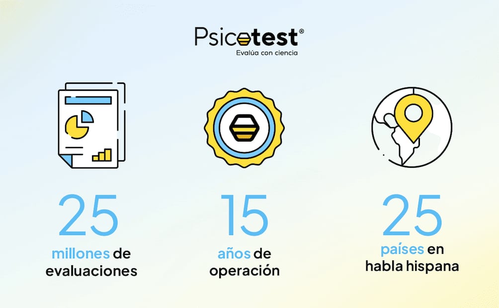 Psicotest, empresa mexicana especializada en pruebas psicométricas laborales en México y Latinoamérica. Foto: Cortesía