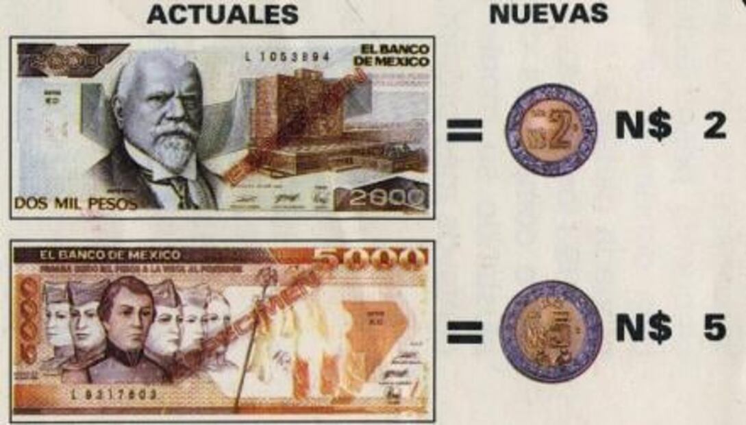 Cuando un bolillo costaba mil pesos