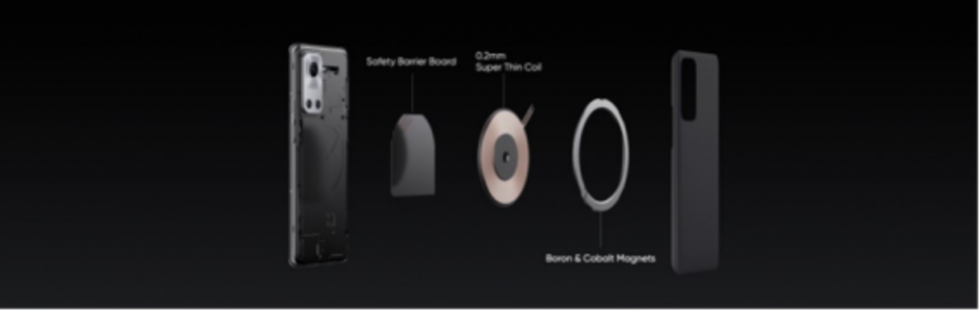 La carga inalámbrica magnética más rápida del mundo