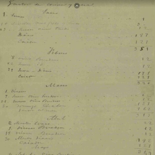 Una salsa picosa y una copita de rompope: el menú de los últimos días de Benito Juárez