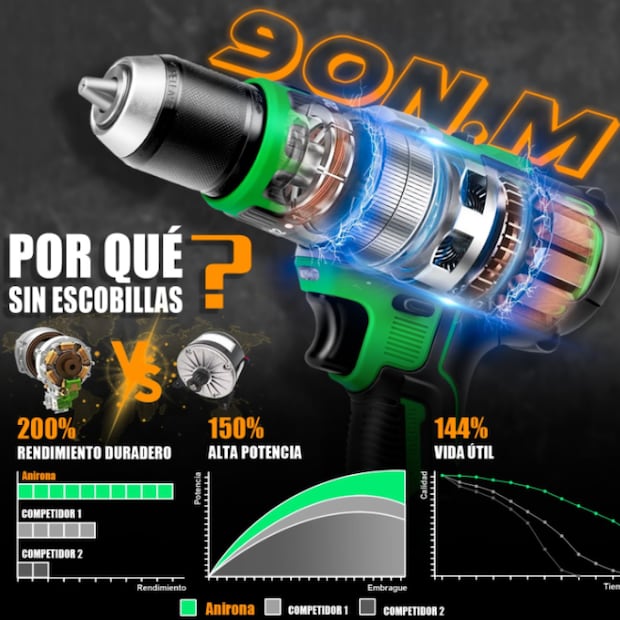 herramientas para reparaciones en casa