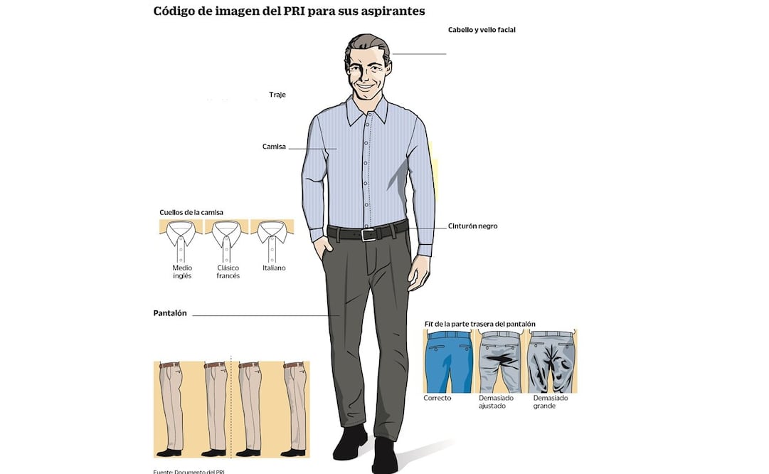 No usar joyas ni relojes ostentosos, recomienda PRI a sus candidatos