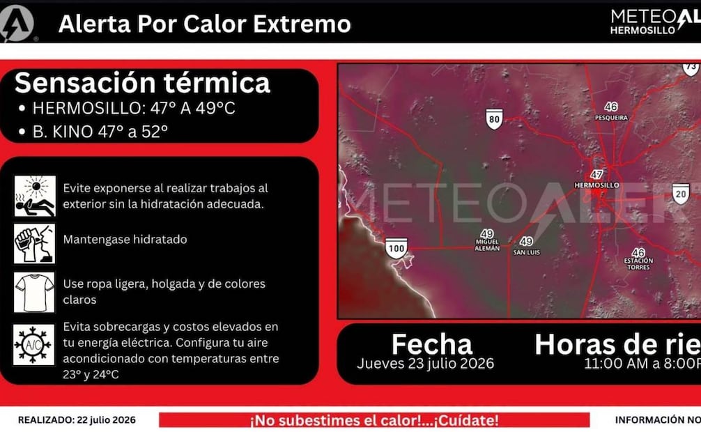 Hermosillo enfrenta calor extremo con sensación térmica de hasta 50°C; Protección Civil llama a extremar precauciones.
Foto: Especial.