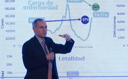 Hay una "poderosa" campaña sobre vacuna de refuerzo contra Covid-19, acusa López-Gatell 