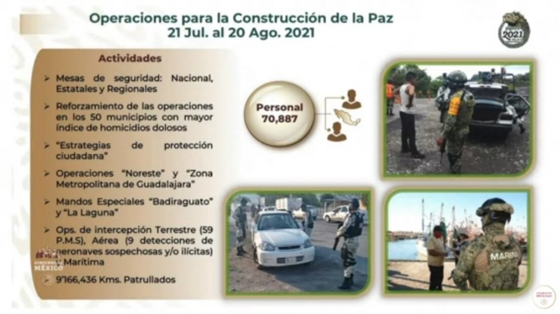 La mañanera de AMLO, 20 de agosto, minuto a minuto