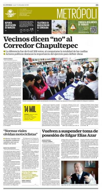 Lo que queda del antiguo Acueducto de Chapultepec