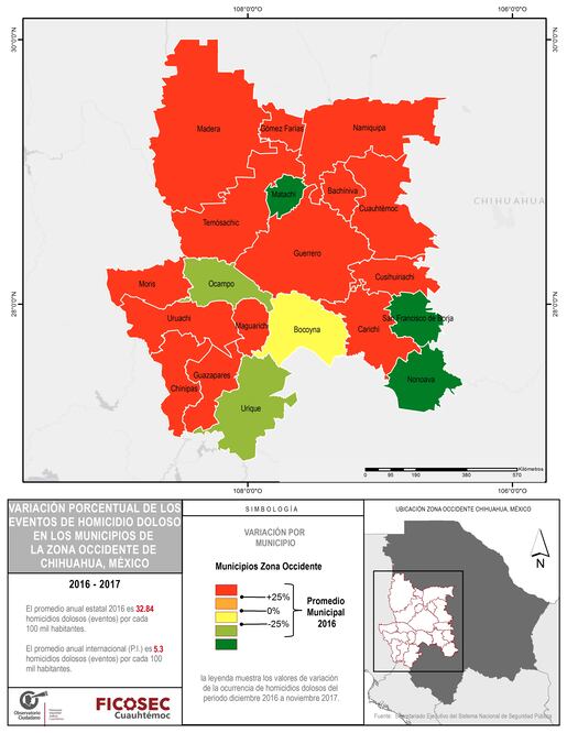 Seguridad y Percepción de la Zona Occidente del estado de Chihuahua
