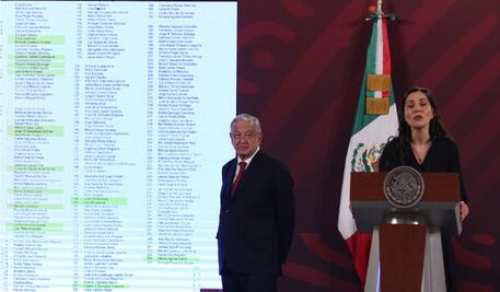 “No hay argumentos”: AMLO tras desplegado en contra de los libros de texto