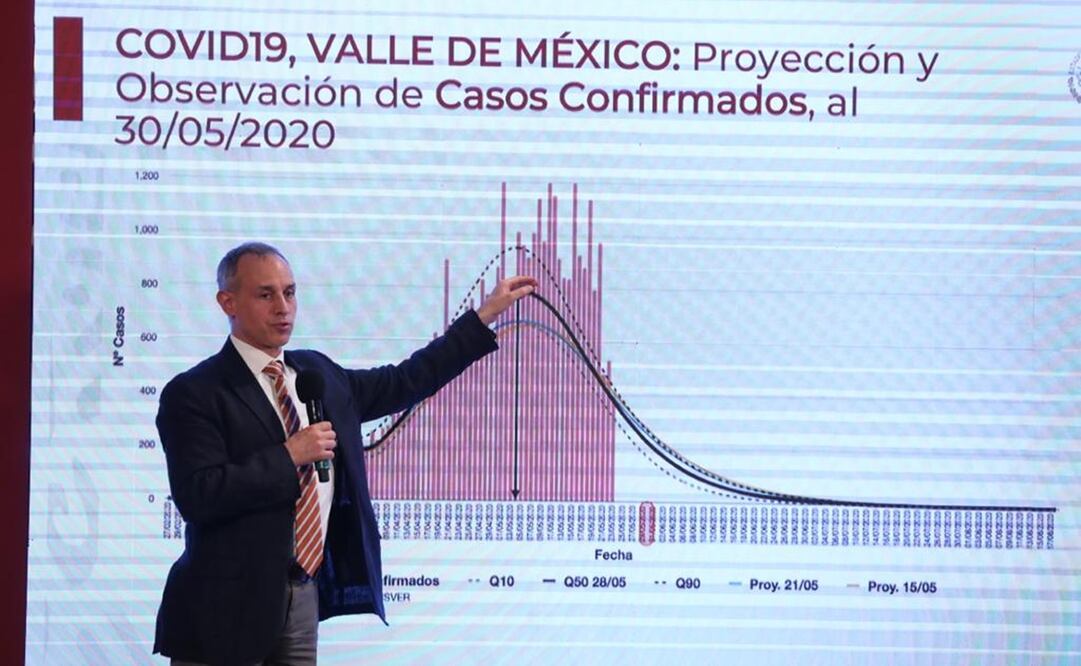 Foto de Valente Rosas. EL UNIVERSAL