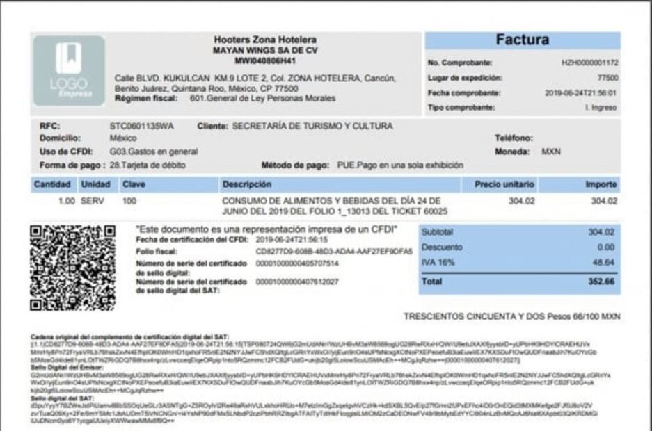 Secretaria de Turismo de Veracruz carga al erario hasta las botanas