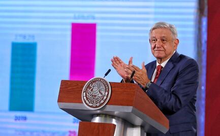 AMLO presume alza de 29.5% en declaraciones al SAT