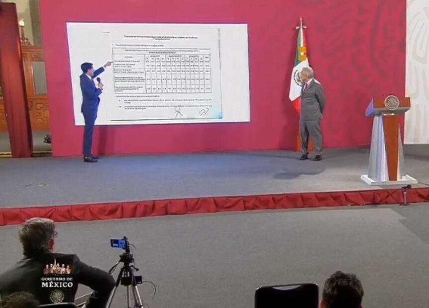 La mañanera de AMLO, 22 de octubre, minuto a minuto