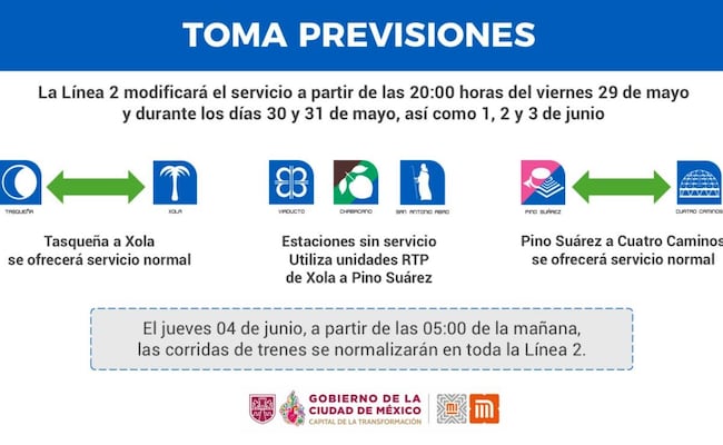 ¡Tómalo en cuenta! Cerrarán seis estaciones de la línea 2 del Metro; conoce cuáles son