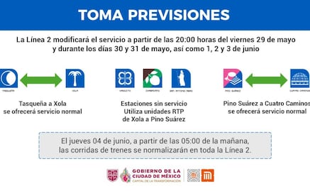 ¡Tómalo en cuenta! Cerrarán seis estaciones de la línea 2 del Metro; conoce cuáles son