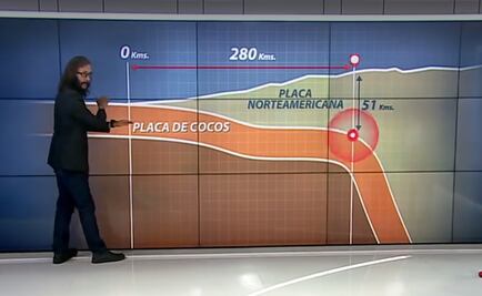 Suelo de la CDMX amplifica ondas sísmicas: geógrafo chileno 