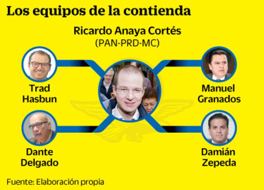 Estrategas. Políticos presumen sus cartas