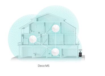 Wi-Fi de alto alcance garantizado