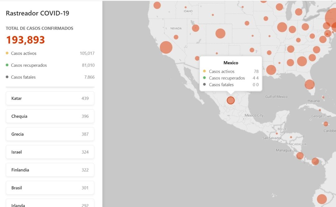 El mapa muestra la cantidad de casos por país, desglosado por el número de casos actualmente activos, casos recuperados y casos fatales