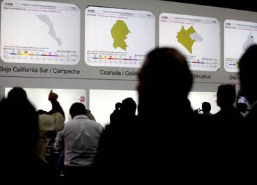 Tras la tensión, entorno de éxito