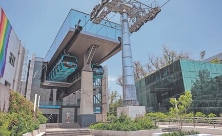 Cablebús, tres empresas se disputan contrato de Línea 4 en Tlalpan