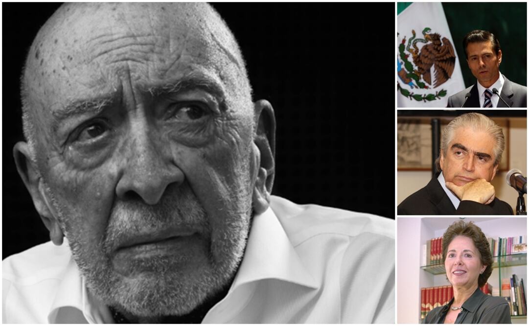 Foto: INBA / Archivo