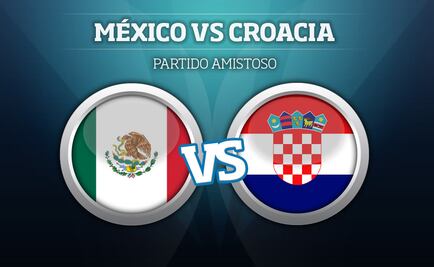 Así se vivió el México 1-2 Croacia