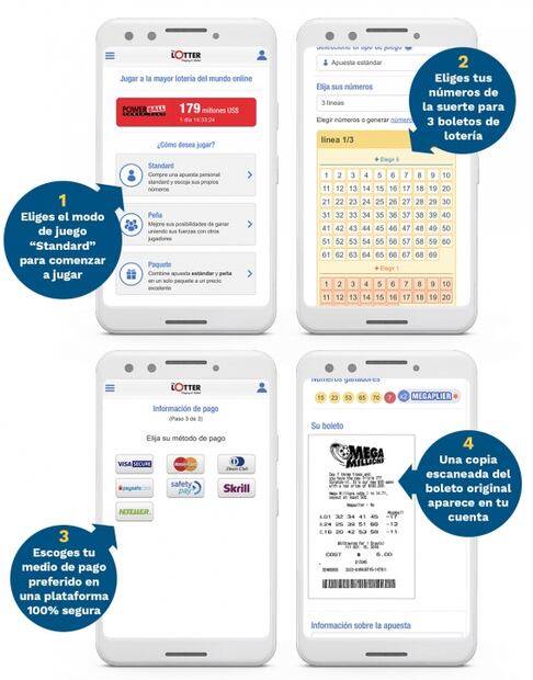 600 mdd a la espera de un ganador en tierras mexicanas