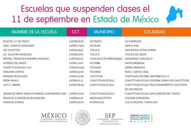 Edomex reanudará clases mañana tras revisión de escuelas por sismo