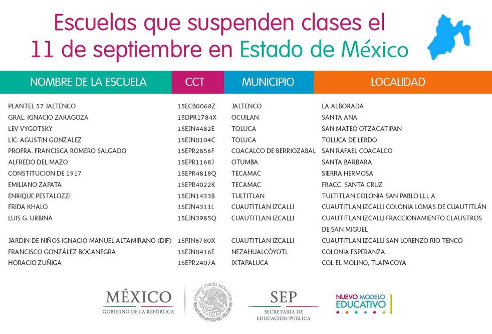 Edomex reanudará clases mañana tras revisión de escuelas por sismo