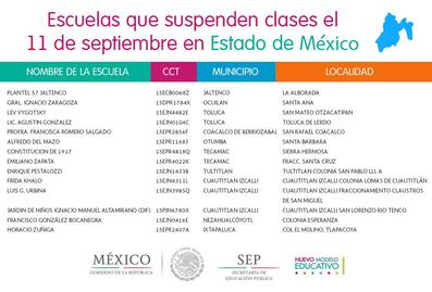 Edomex reanudará clases mañana tras revisión de escuelas por sismo