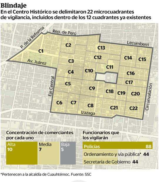 Buscan bajar la delincuencia con minicuadrantes