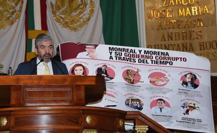 Piden a Contraloría indagar a Monreal por presunto desvío de recursos