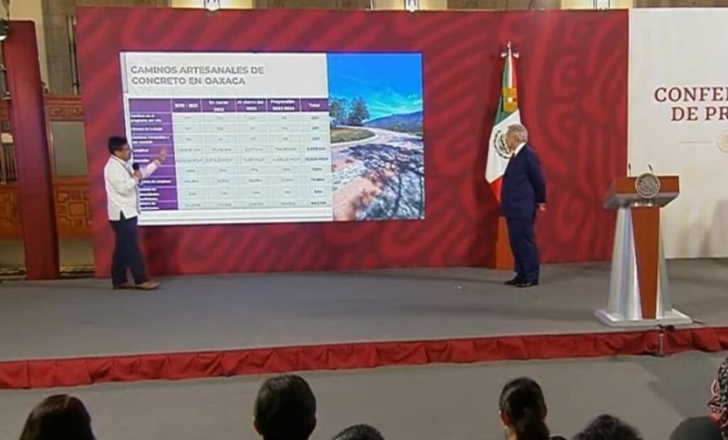 La mañanera de AMLO, 9 de agosto, minuto a minuto