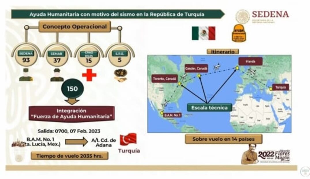 La mañanera de AMLO, 7 de febrero, minuto a minuto