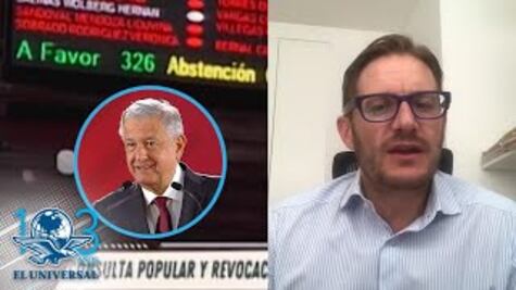 ¿Revocación de mandato o reelección?