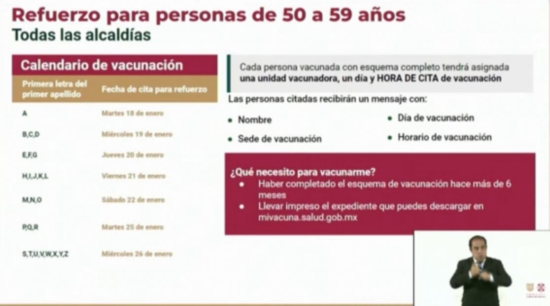 Sedes y fechas para recibir refuerzo para personas de 50 a 59 años en todas las alcaldías