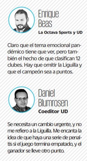 Expertos opinan en qué se puede mejorar la Liga MX