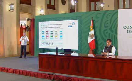 México acumula 200 mil 211 muertes por Covid-19