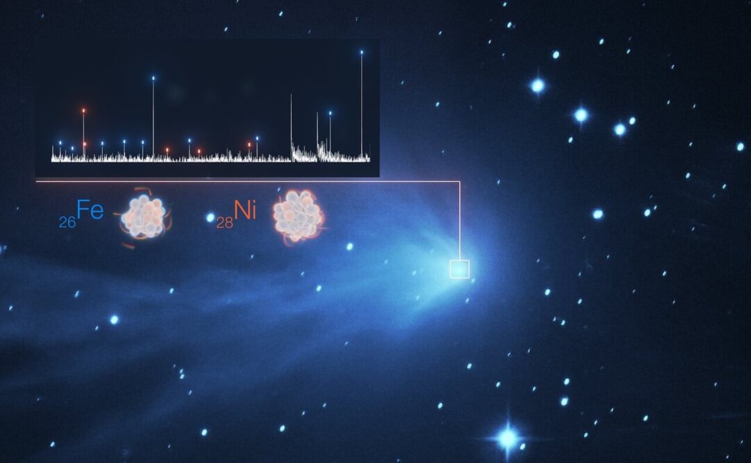Foto: ESO/L. Calçada, SPECULOOS Team/E. Jehin, Manfroid et al.