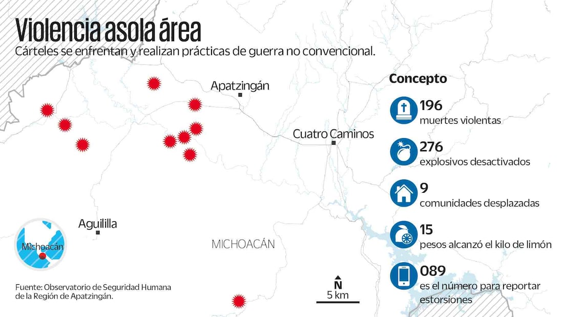 Infografía: Elaboración propia