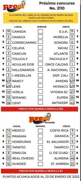 Ganadores de Melate, Progol, Tris y Chispazo de hoy