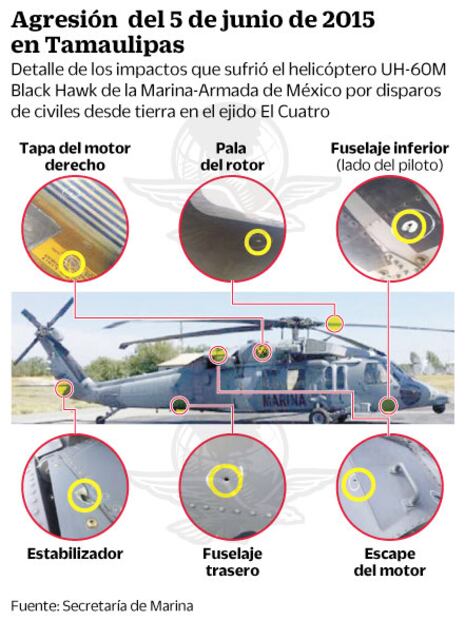Narcoguerra. La Marina enfrenta al crimen en 177 ocasiones