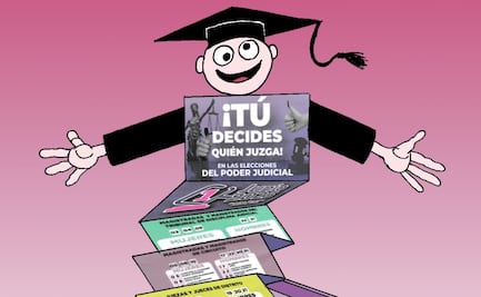 Caja de NO sorpresas